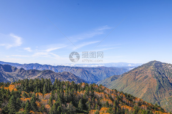 日本阿尔卑斯山秋日风光图片