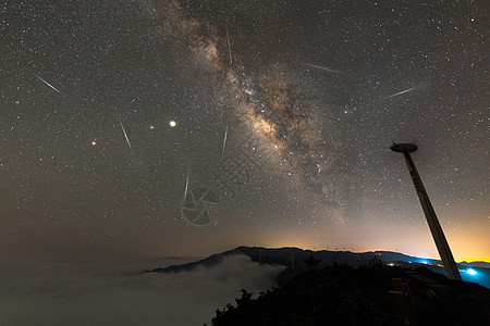 流星雨贵州乌蒙山星空背景