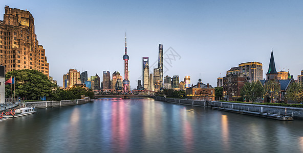 上海外滩城市风光图片