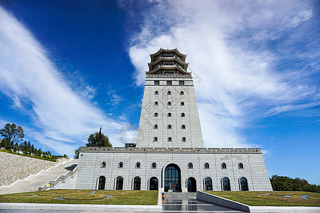 延吉地标旅行高清图片