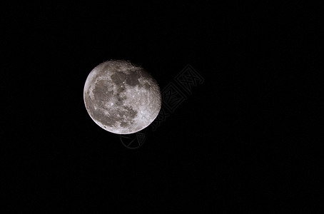 望远镜月亮背景