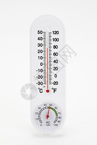 温度计湿度计背景图片