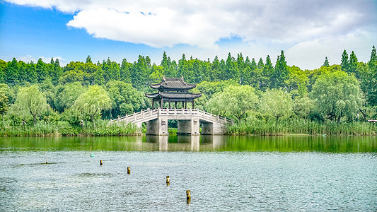 太湖仙岛风光常州尚湖公园风景背景