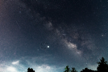 流星许愿银河流星摄影图片背景