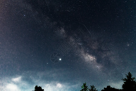 流星许愿银河流星摄影图片背景