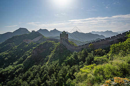 金山岭长城背景图片