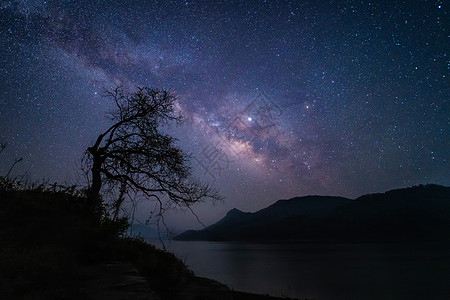 美丽星轨户外美丽星空背景