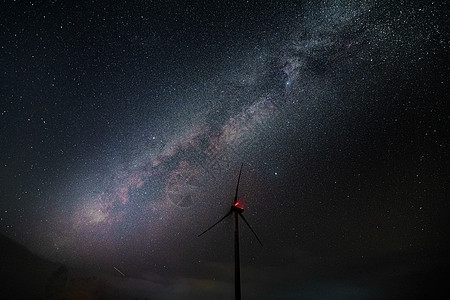 银河星空摄影图片背景图片