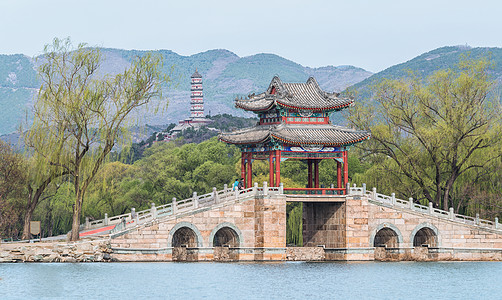 北京天坛北京颐和园风光背景