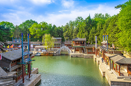 颐和园地标建筑苏州街古代园林背景图片