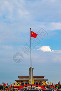 天安门广场景观背景图片