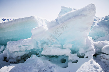新疆5A景区赛里木湖蓝冰背景图片