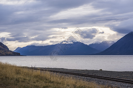 美国阿拉斯加Anchorage景观图片