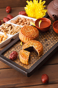 中国茶具中秋节各个口味的美味月饼背景