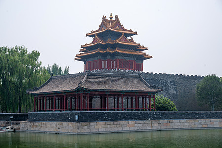 宏伟北京故宫高清图片