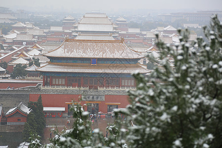 都市风光风景美景北京风光背景图片