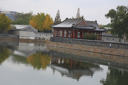 城市建筑都市风光北京风光图片