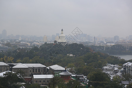 风景都市风光城市北京风光背景图片