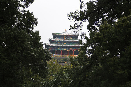 美景城市风景北京风光背景图片
