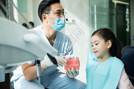口腔知识牙科医生给患者治疗背景