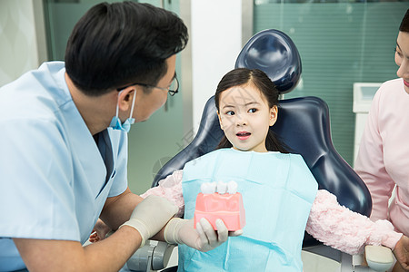 工作流程牙科医生给患者治疗背景
