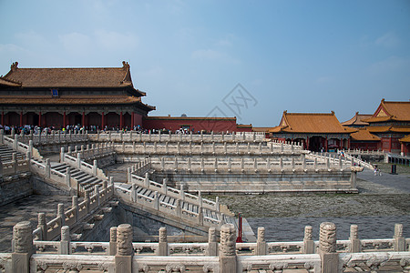 中国故宫宏伟北京故宫背景