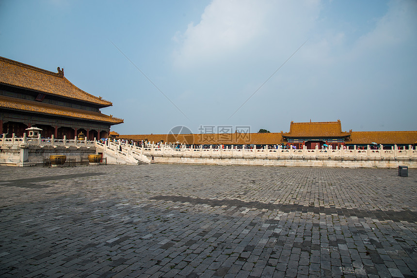 国内著名景点建筑北京故宫图片