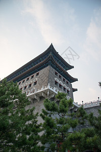 名胜古迹北京前门城楼图片