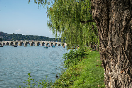 国际著名景点北京颐和园昆明湖图片