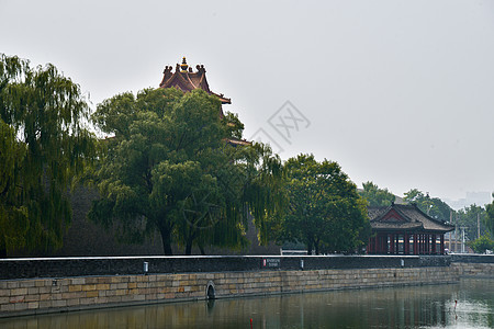 国内著名景点建筑北京故宫图片