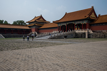 国内著名景点建筑北京故宫图片