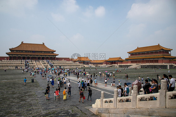 国内著名景点建筑北京故宫图片