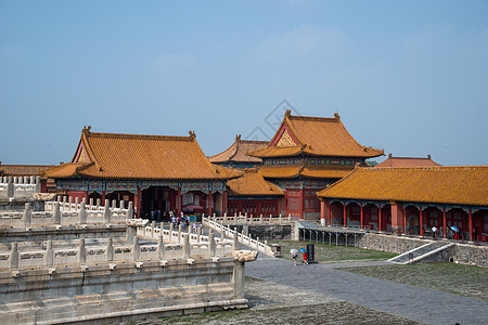 国内著名景点建筑北京故宫图片