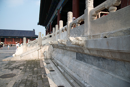 台阶国际著名景点首都北京天坛背景