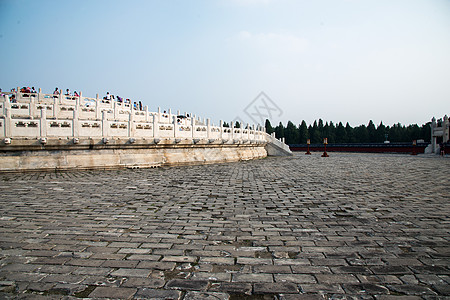 历史远古的北京天坛背景