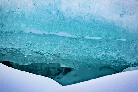 新疆5A景区赛里木湖蓝冰背景图片