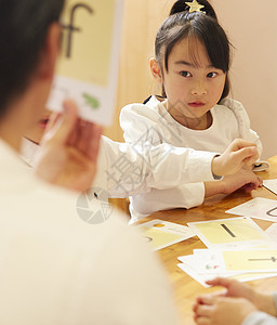 指导员女士们肖像儿童英语课堂图片