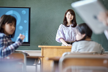 小学生在老师的指导下学习平板电脑使用知识背景图片