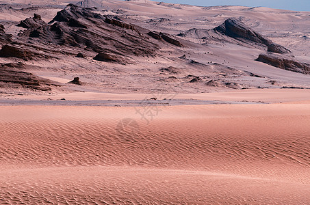 大西北的沙漠雅丹地貌背景图片