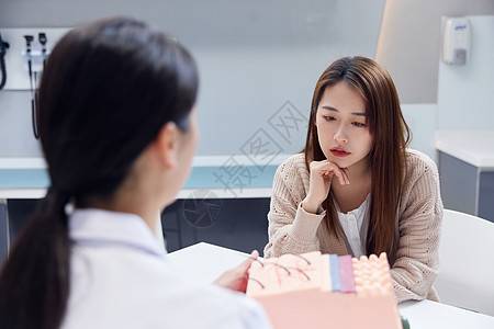 整形医院面诊咨询的女性背景图片