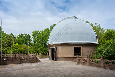 中国科学院南京紫金山天文台背景图片