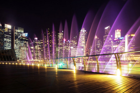 繁华的城市夜景背景