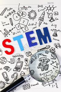STEM教育科学技术工程数学概念与绘图背景在教育图片
