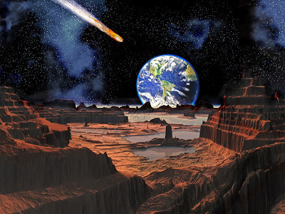 从一个即将被小行星撞击的地球般行星的未来背景图片