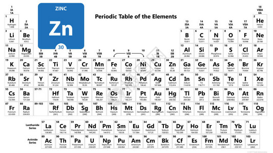 ZinkChemical30元素周期表中的元素分子和通信化学锌实验室和科学必需的化学矿物质图片