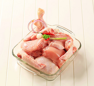 玻璃盘中的生鸡肉和猪肉背景图片