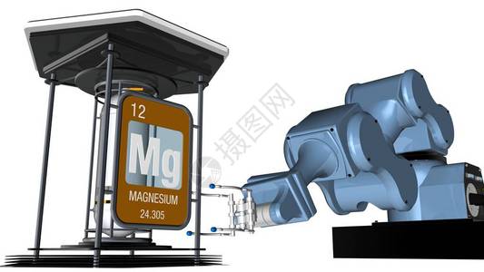 方形的镁符号图片