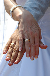 新婚夫妇手上的结婚戒指图片