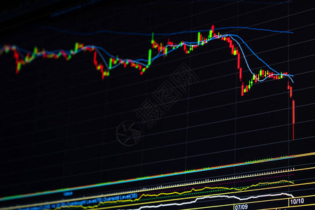 下跌趋势股市图表显示经济衰退的蜡烛棒图价格下降图熊市股市金融危机市场受坏消息打击后下图片