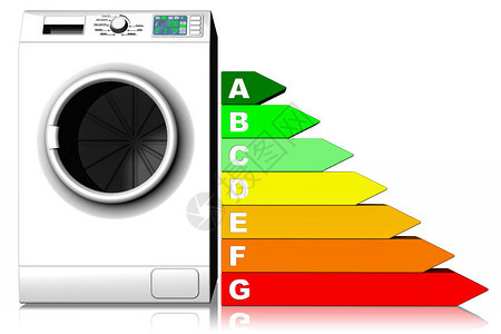 电器带有节能标志的洗衣机白色背景图片